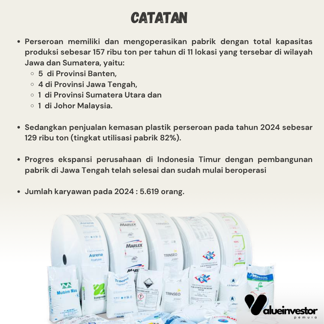 tes