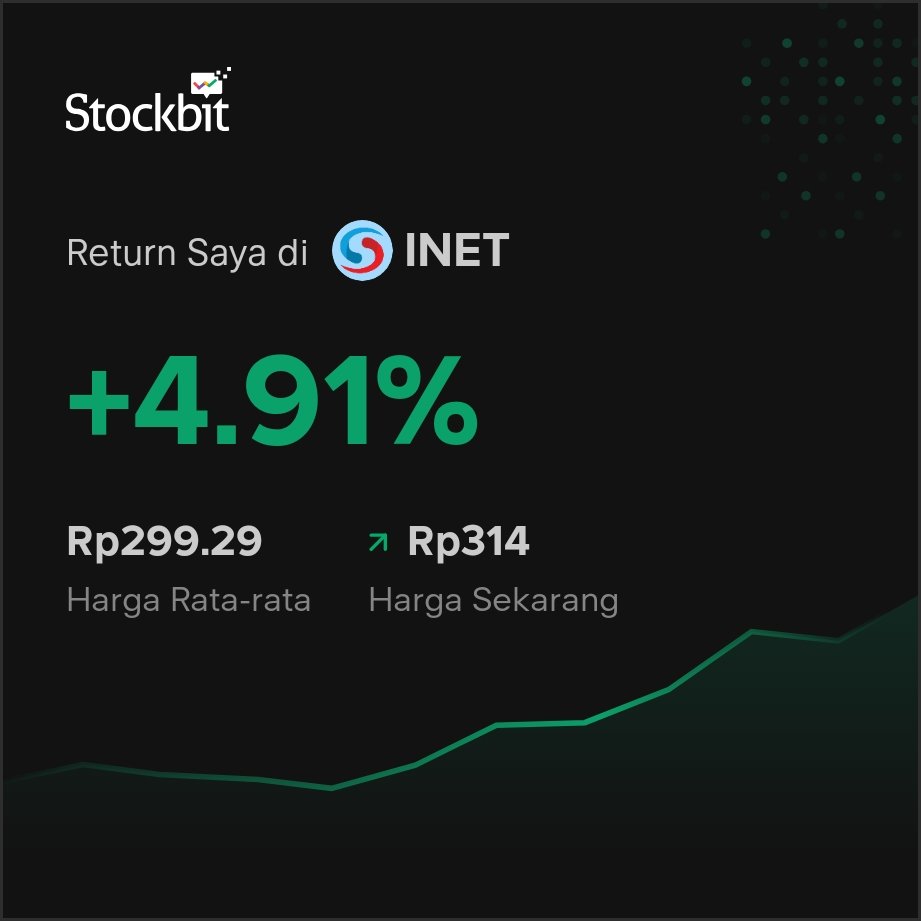 tes