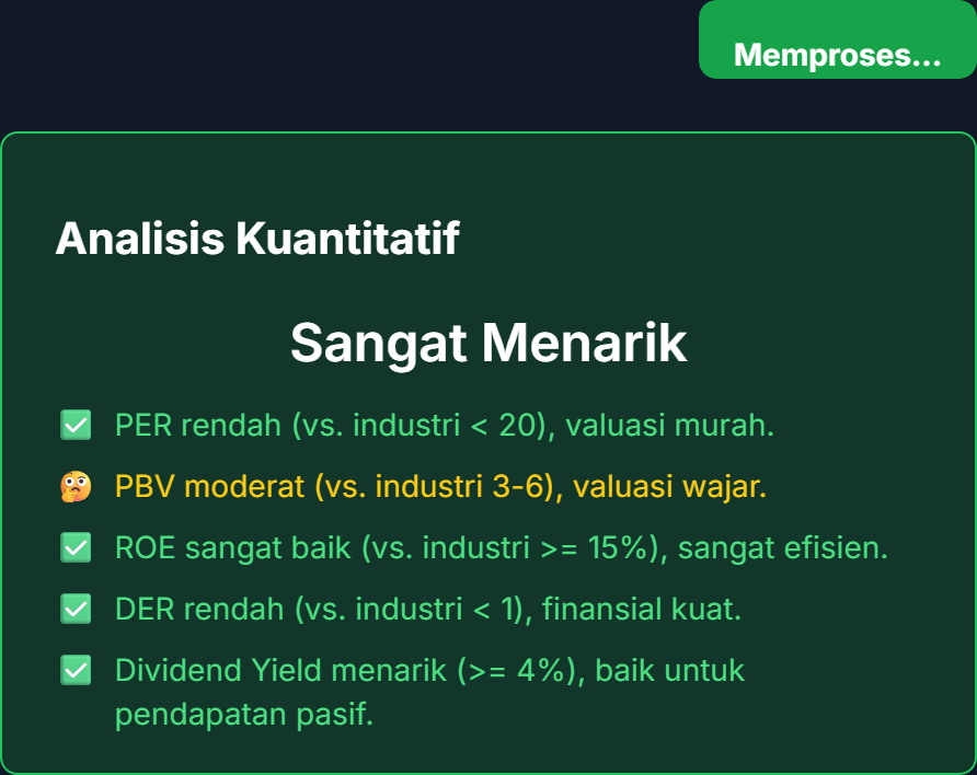 tes