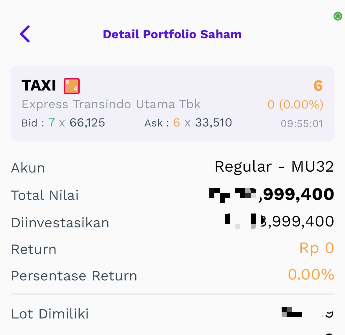 tes