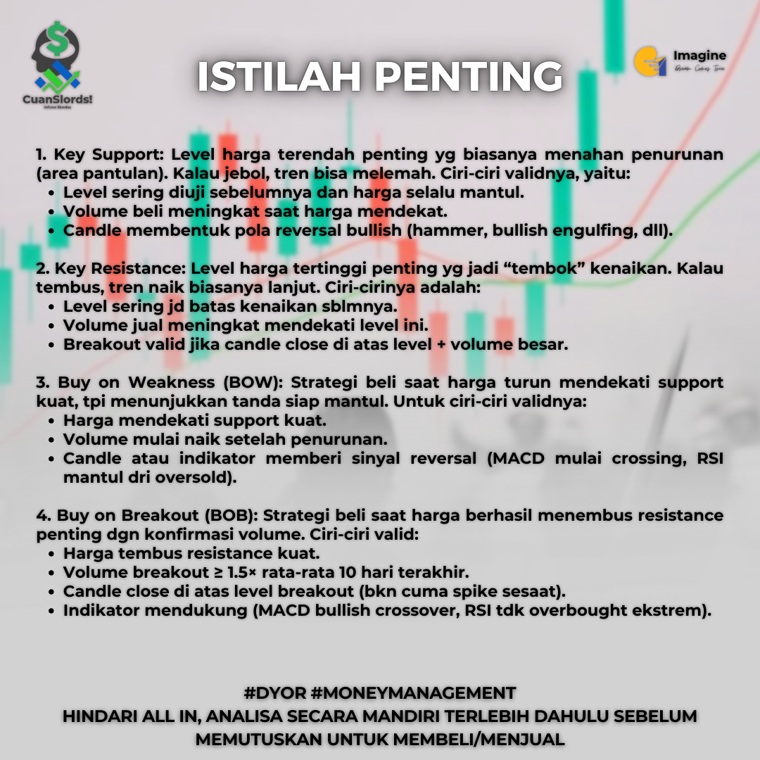 tes