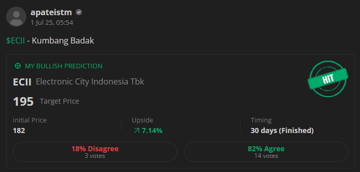 tes