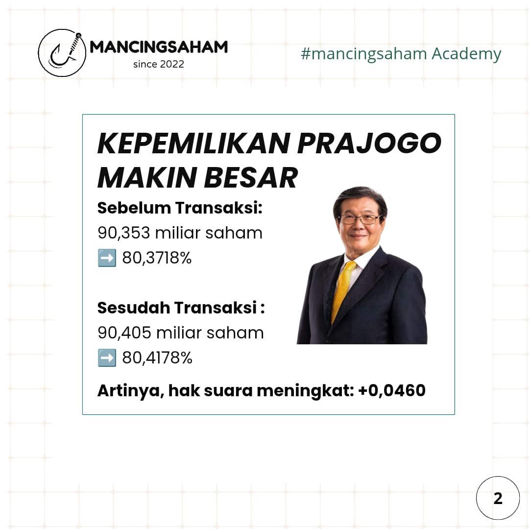 tes