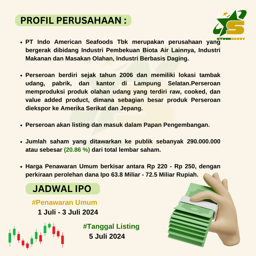 tes