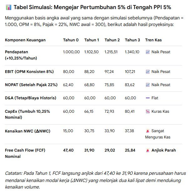 tes