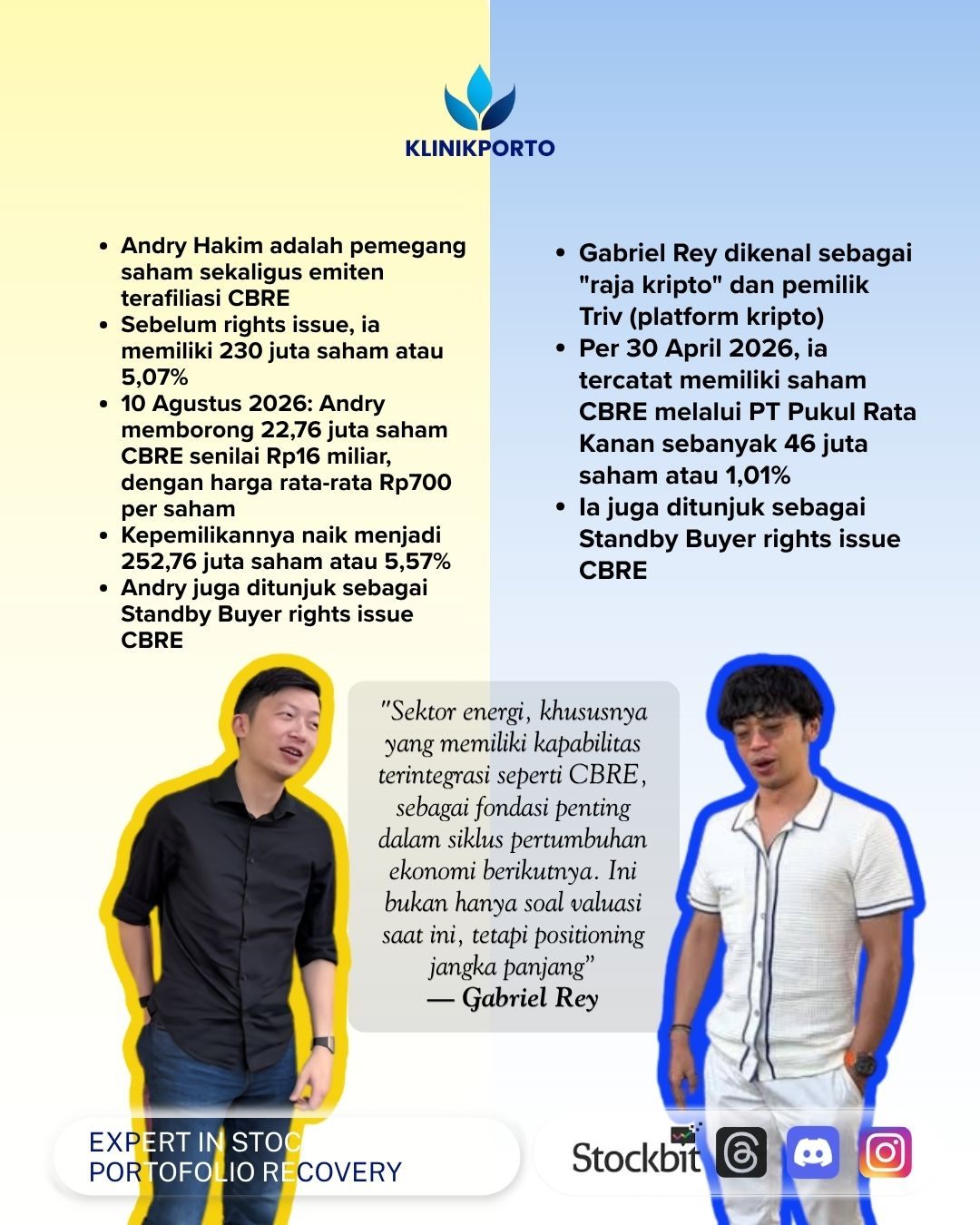 tes