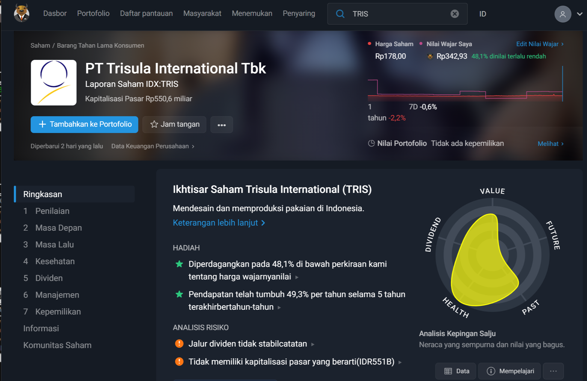 tes
