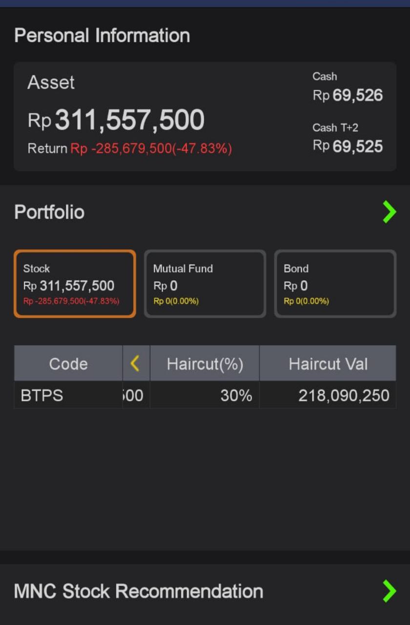 tes