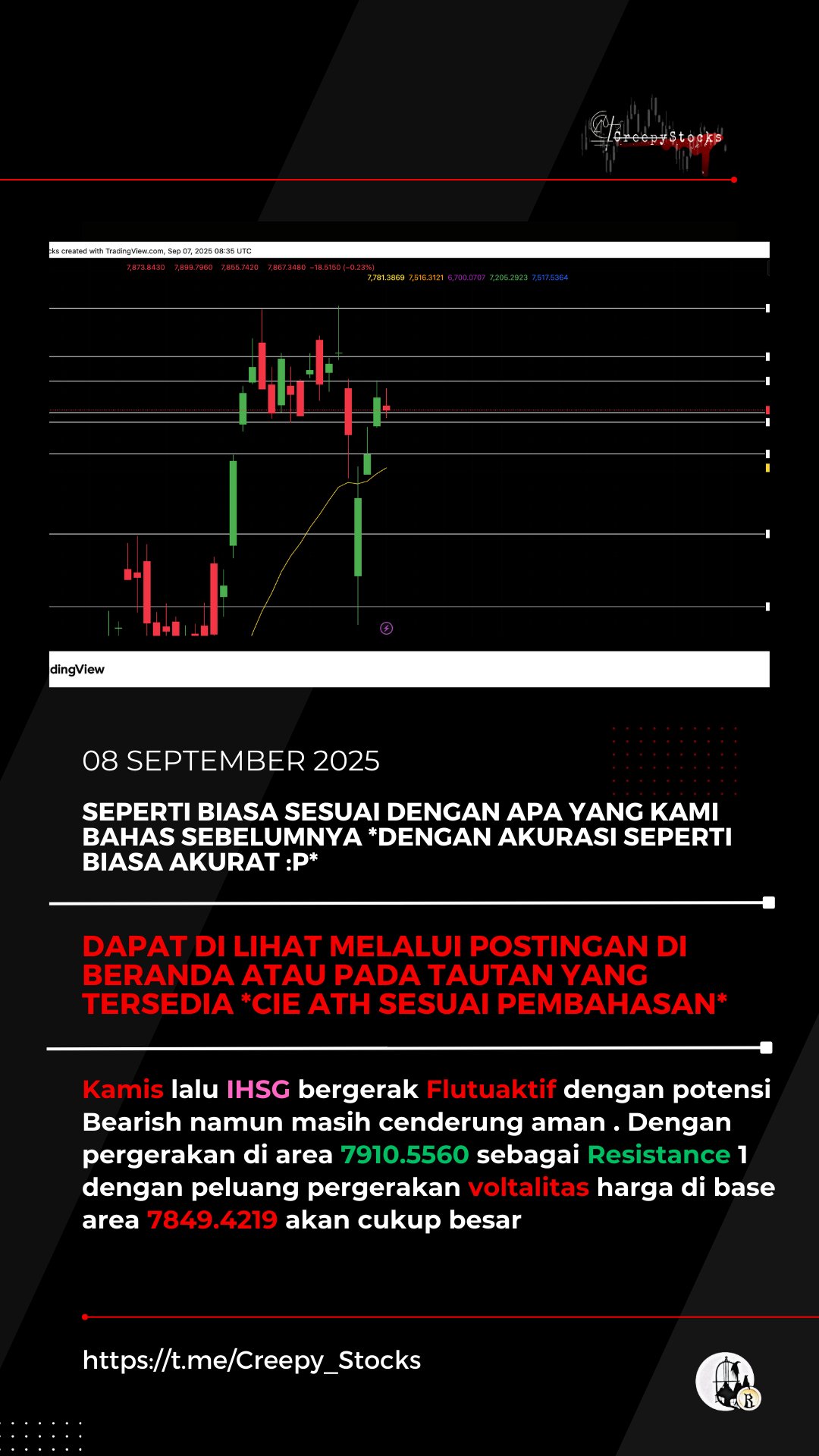 tes