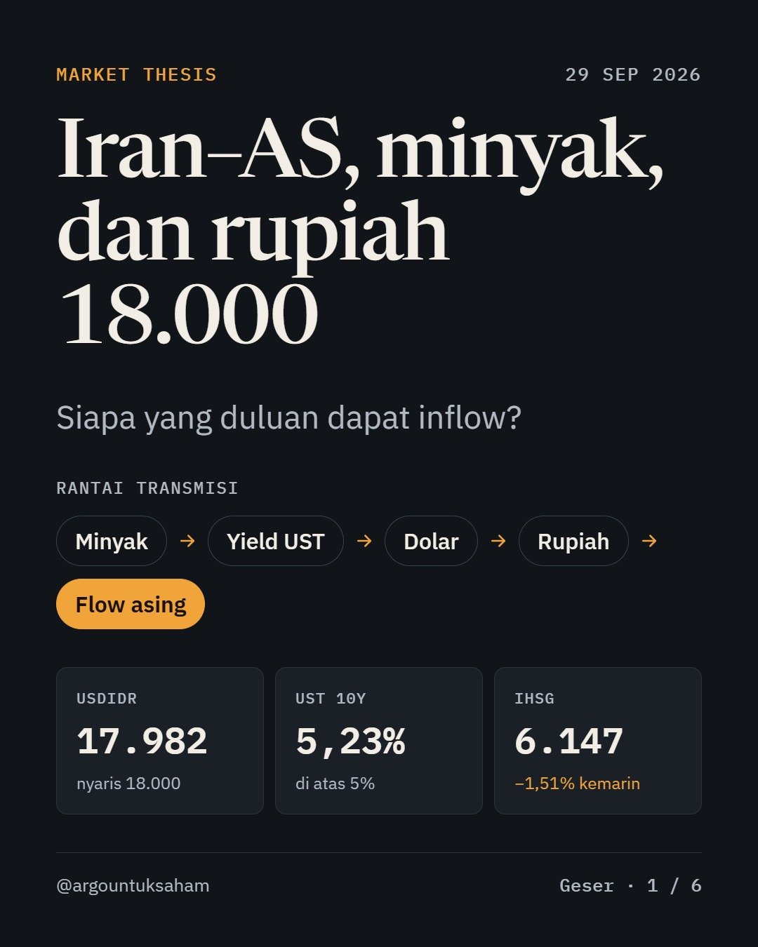 tes