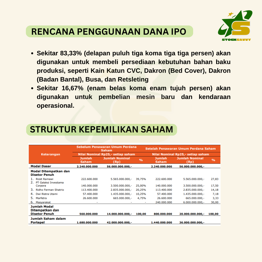 tes