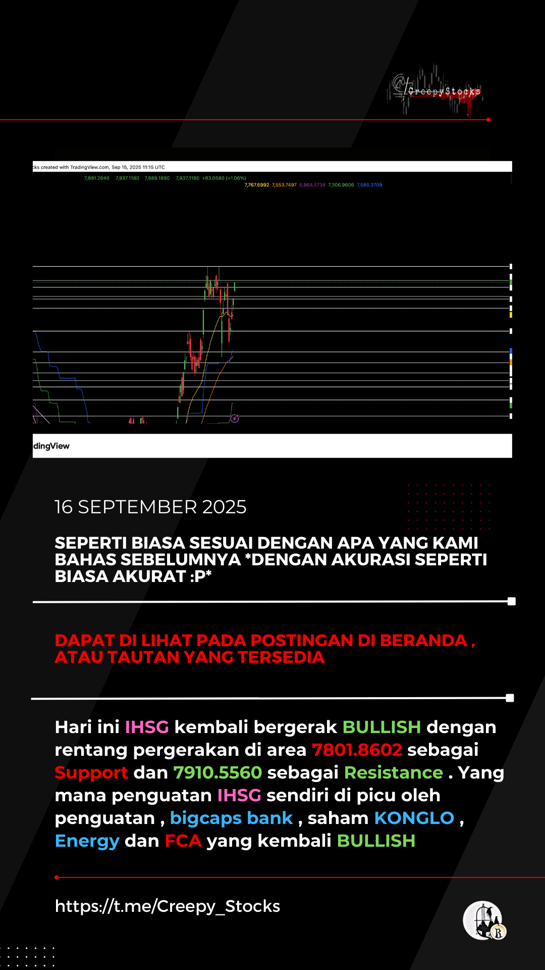 tes