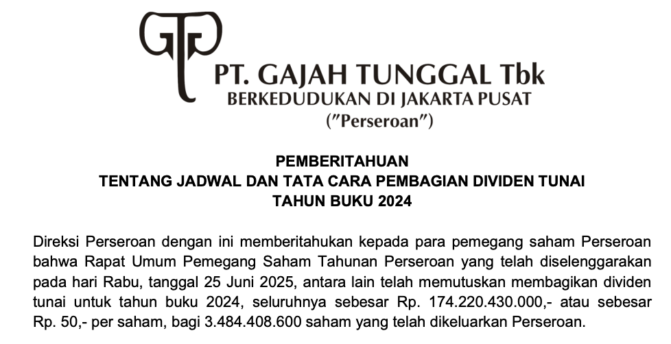 tes