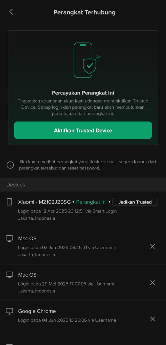 tes