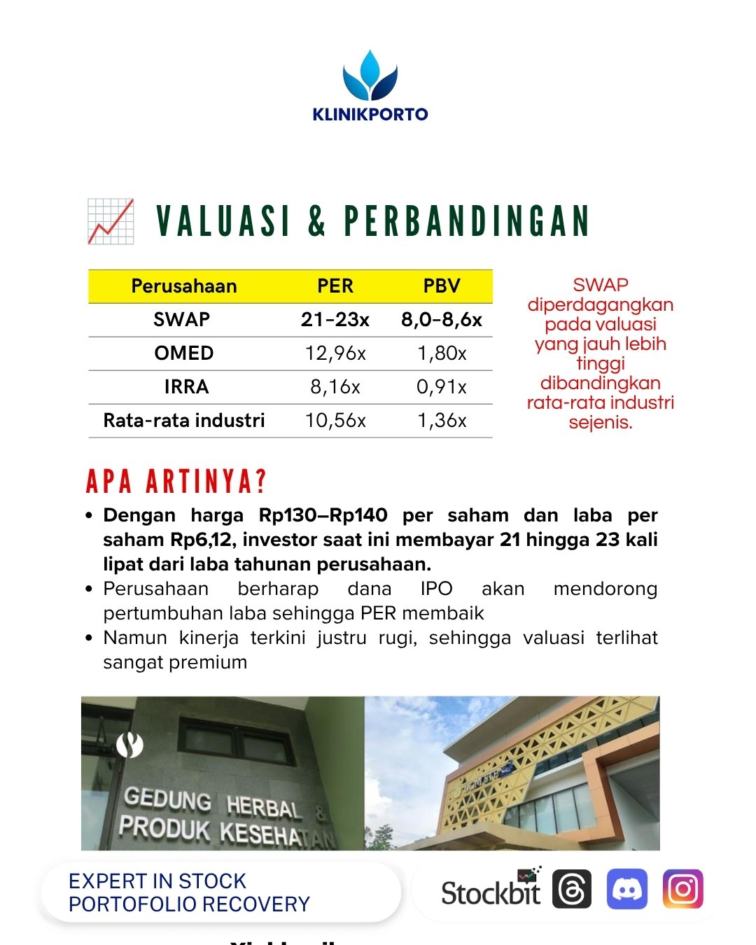 tes