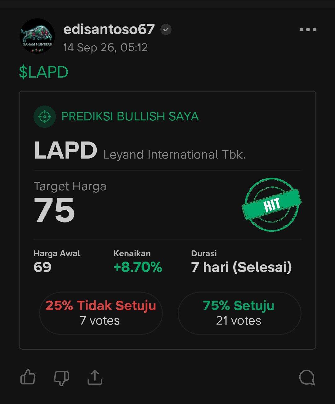 tes