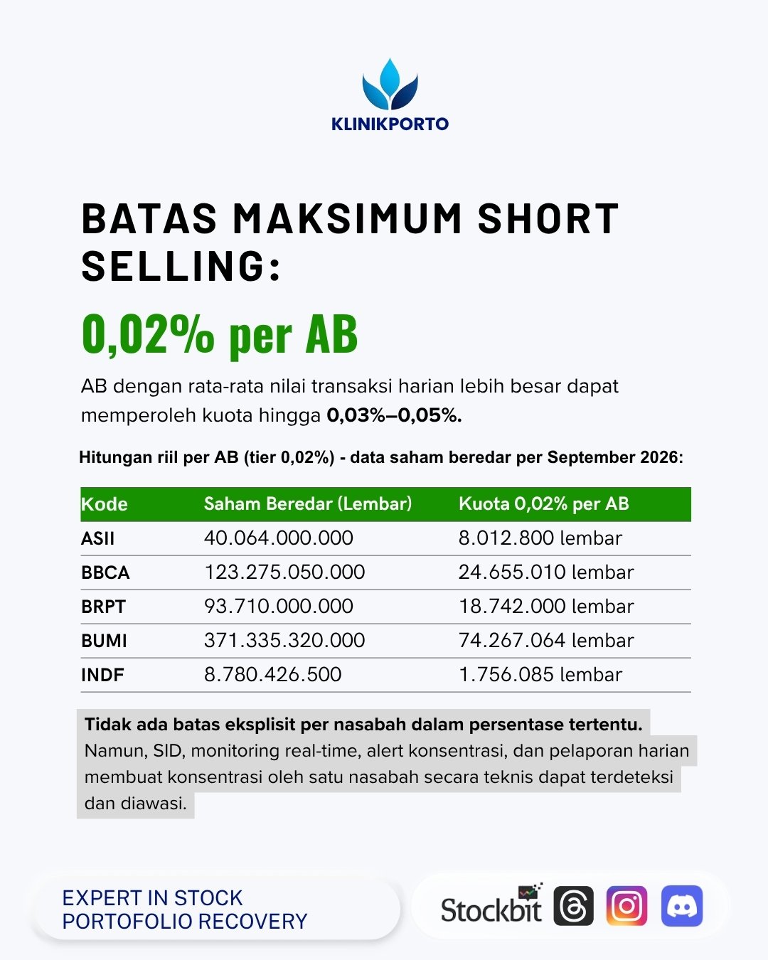 tes