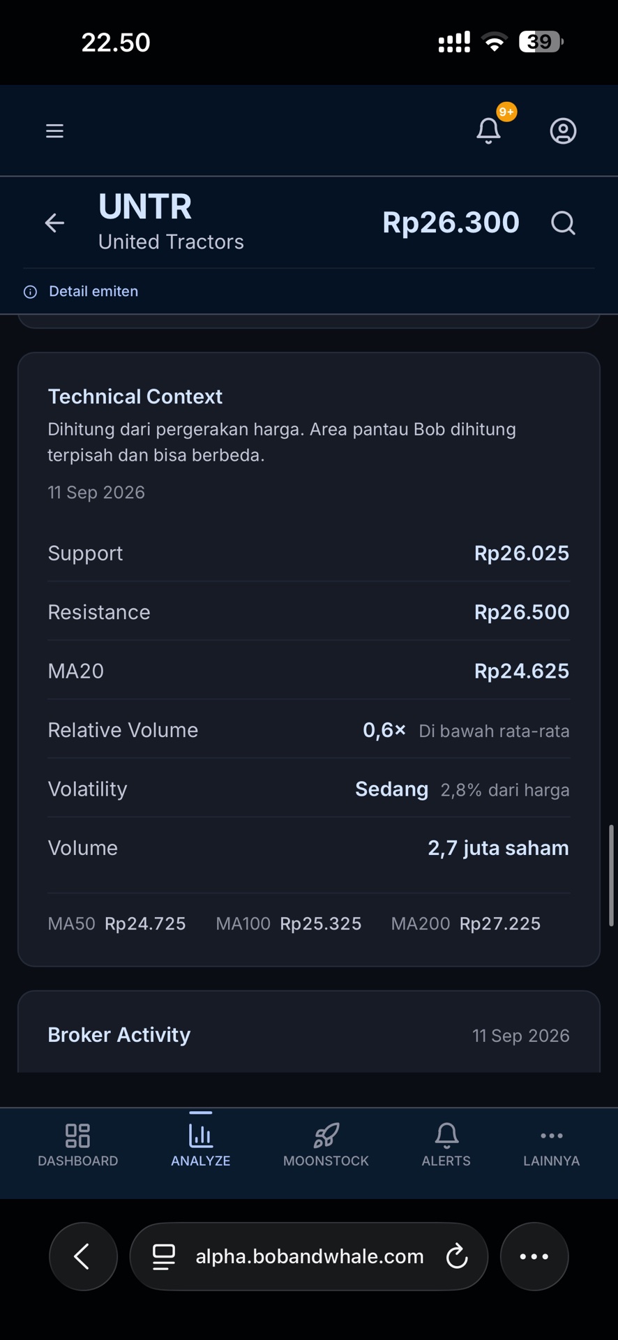 tes