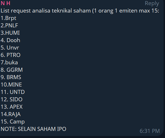tes