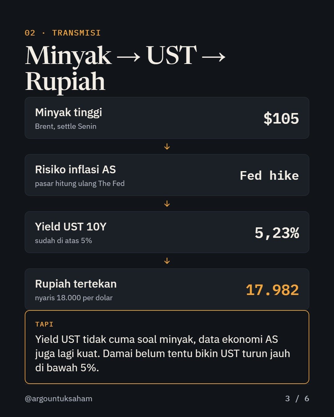 tes
