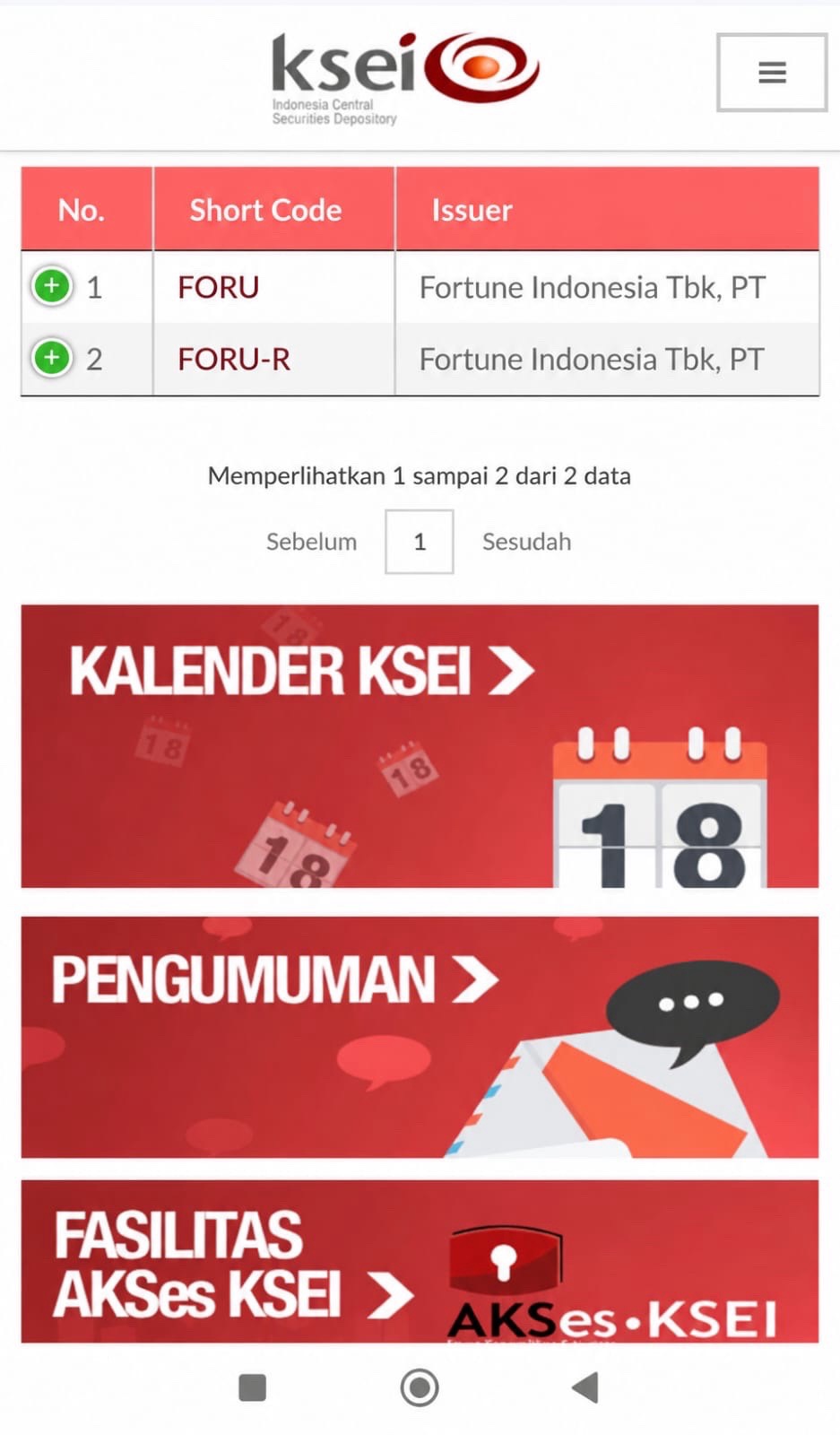 tes