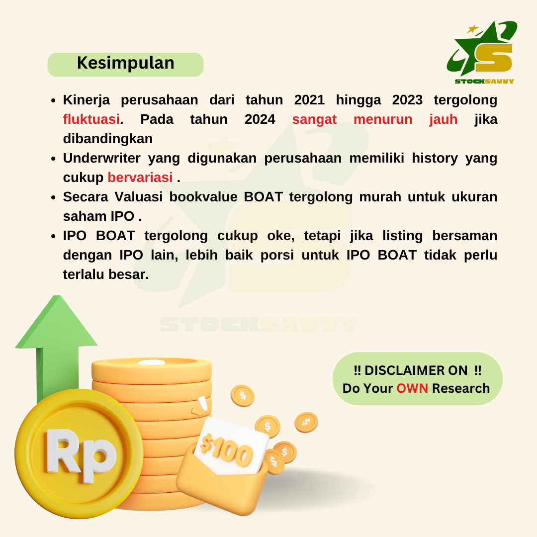 tes