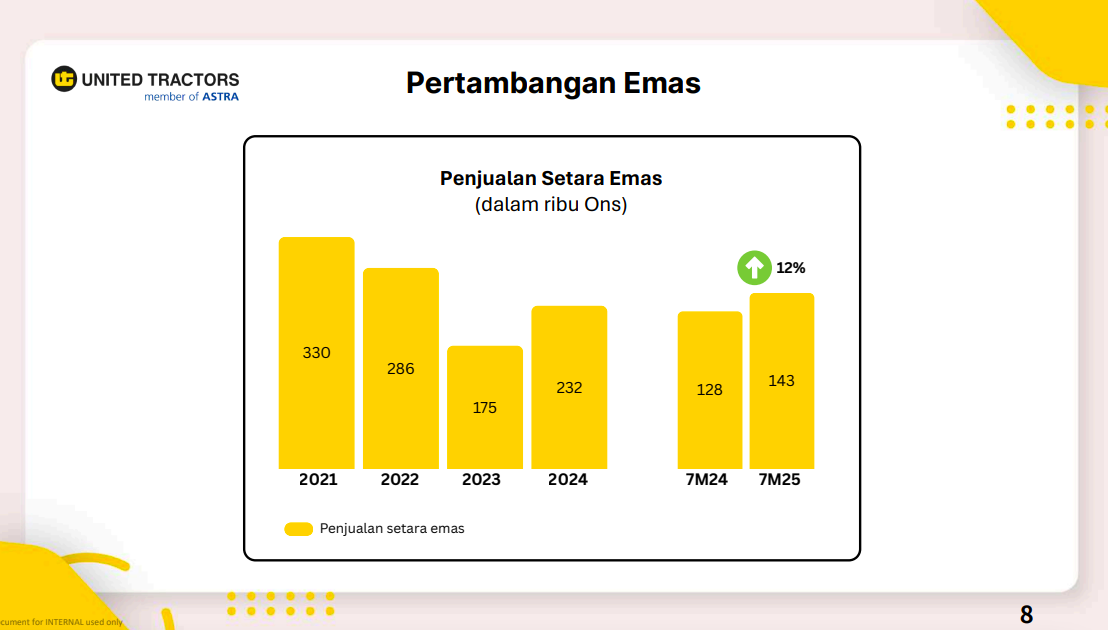 tes