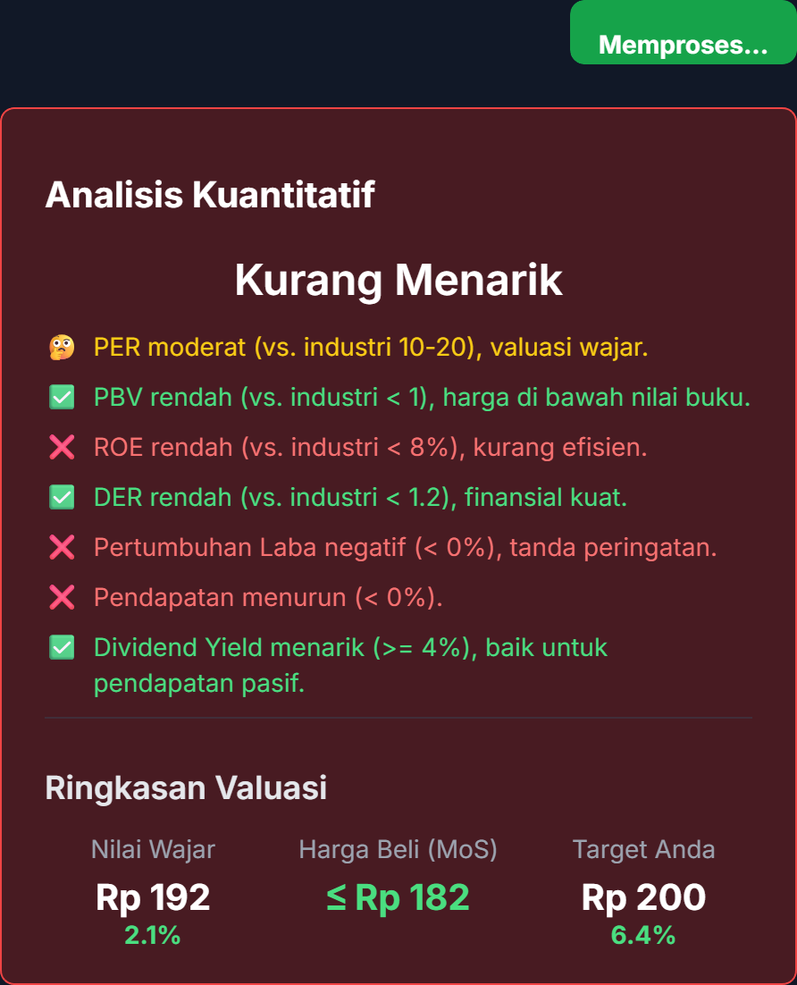 tes