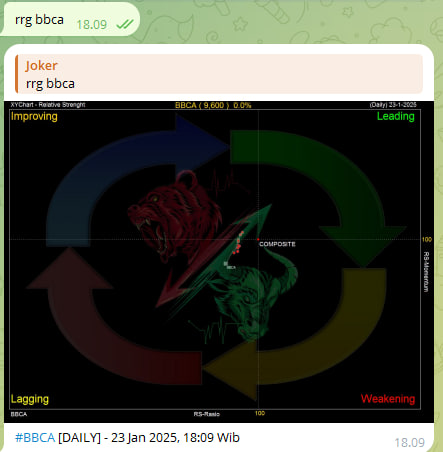 tes