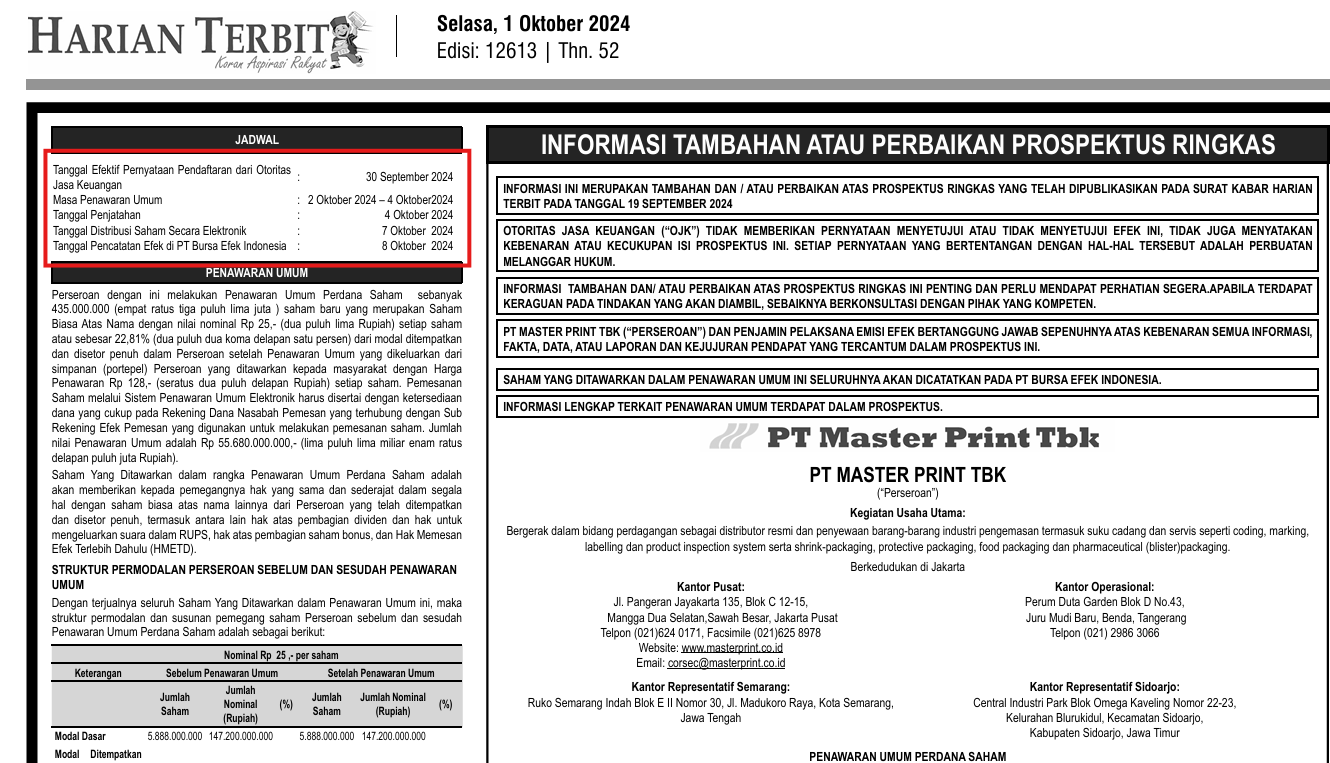 tes