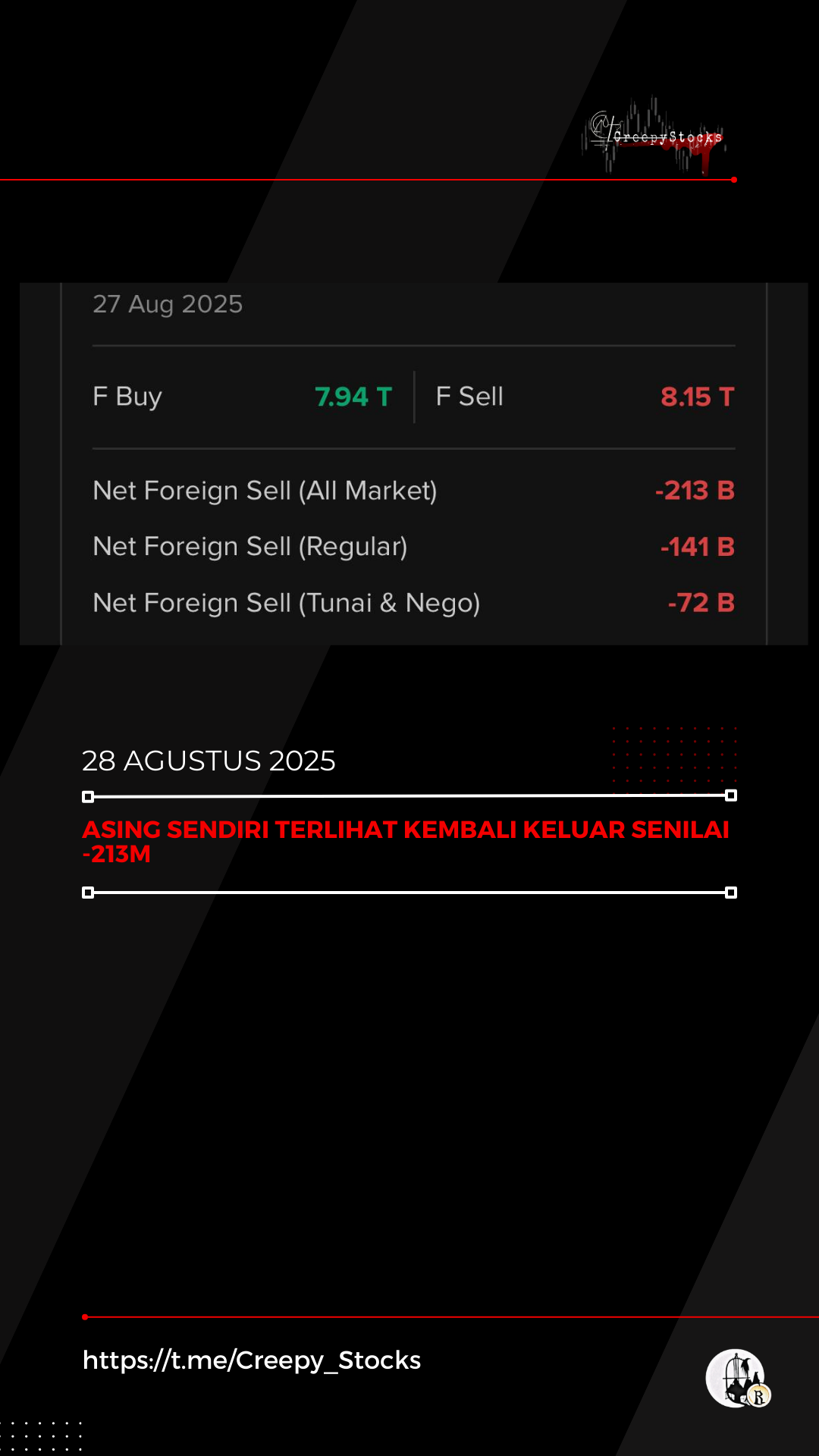 tes