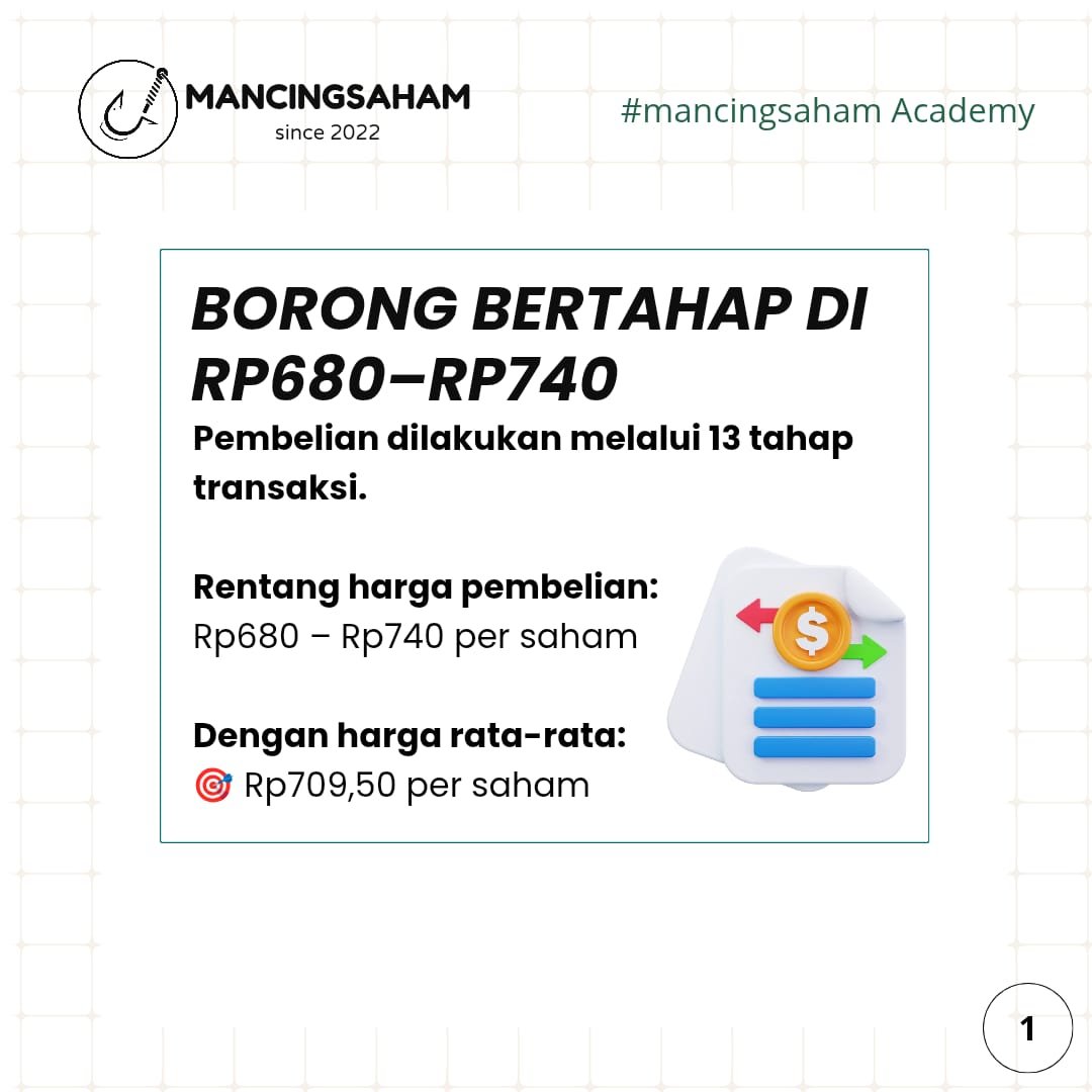 tes