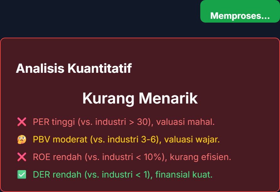 tes