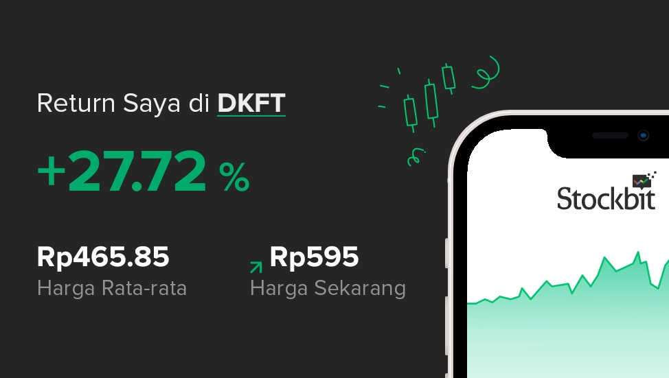 tes