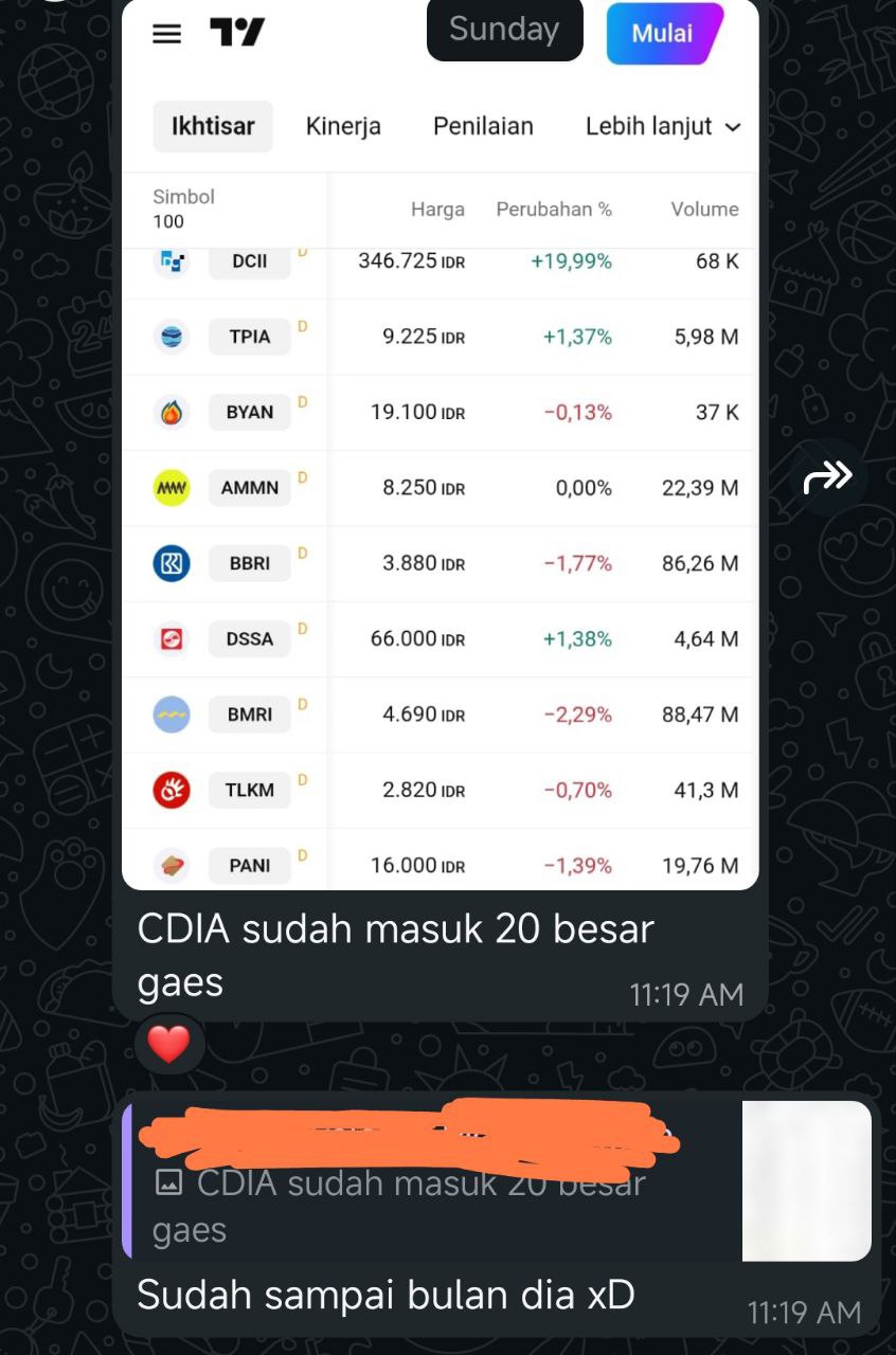 tes