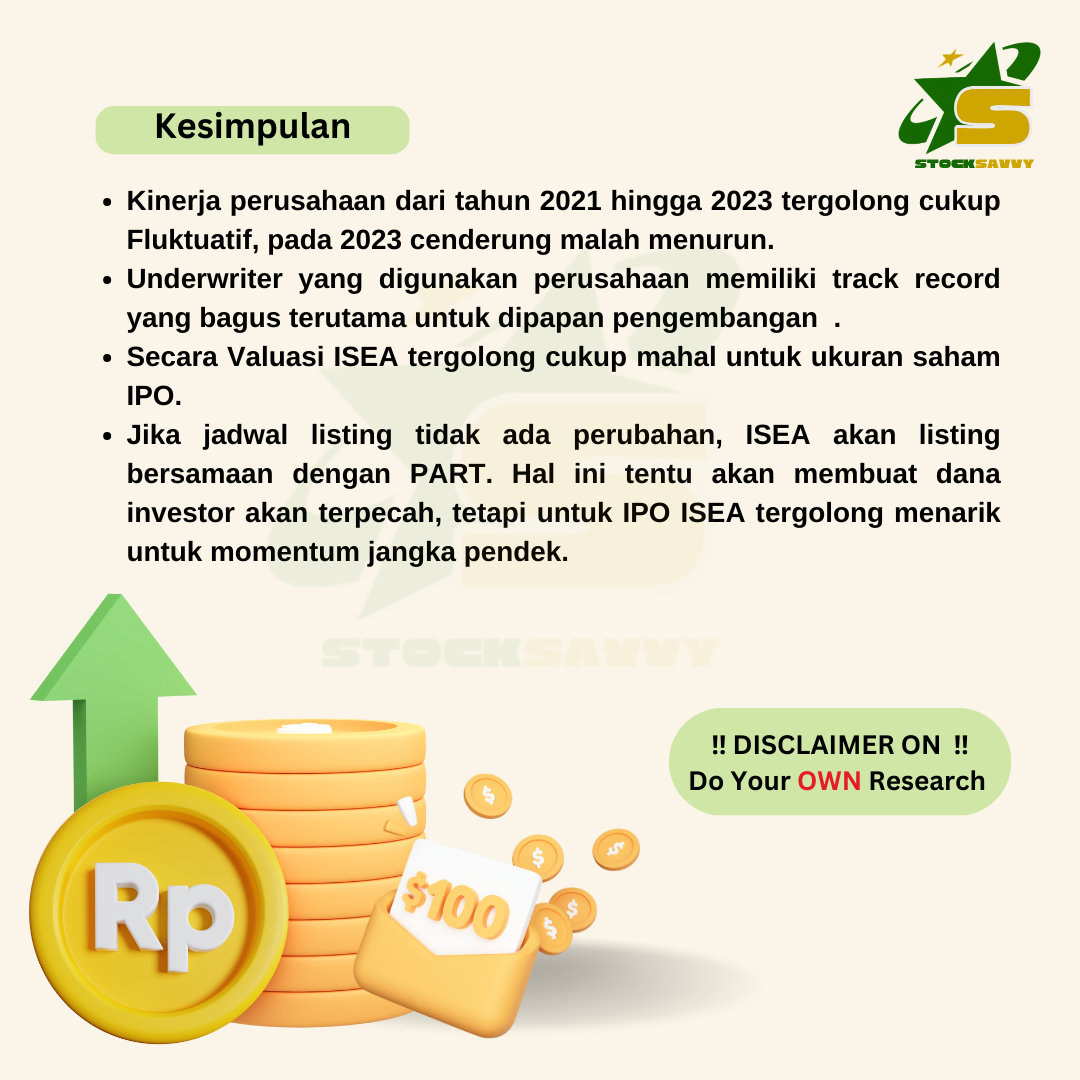tes