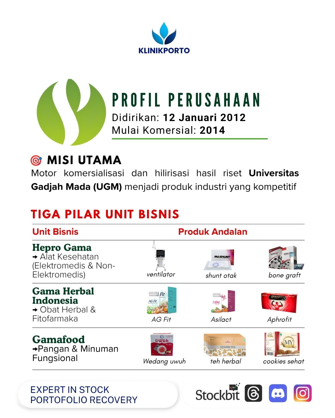 tes