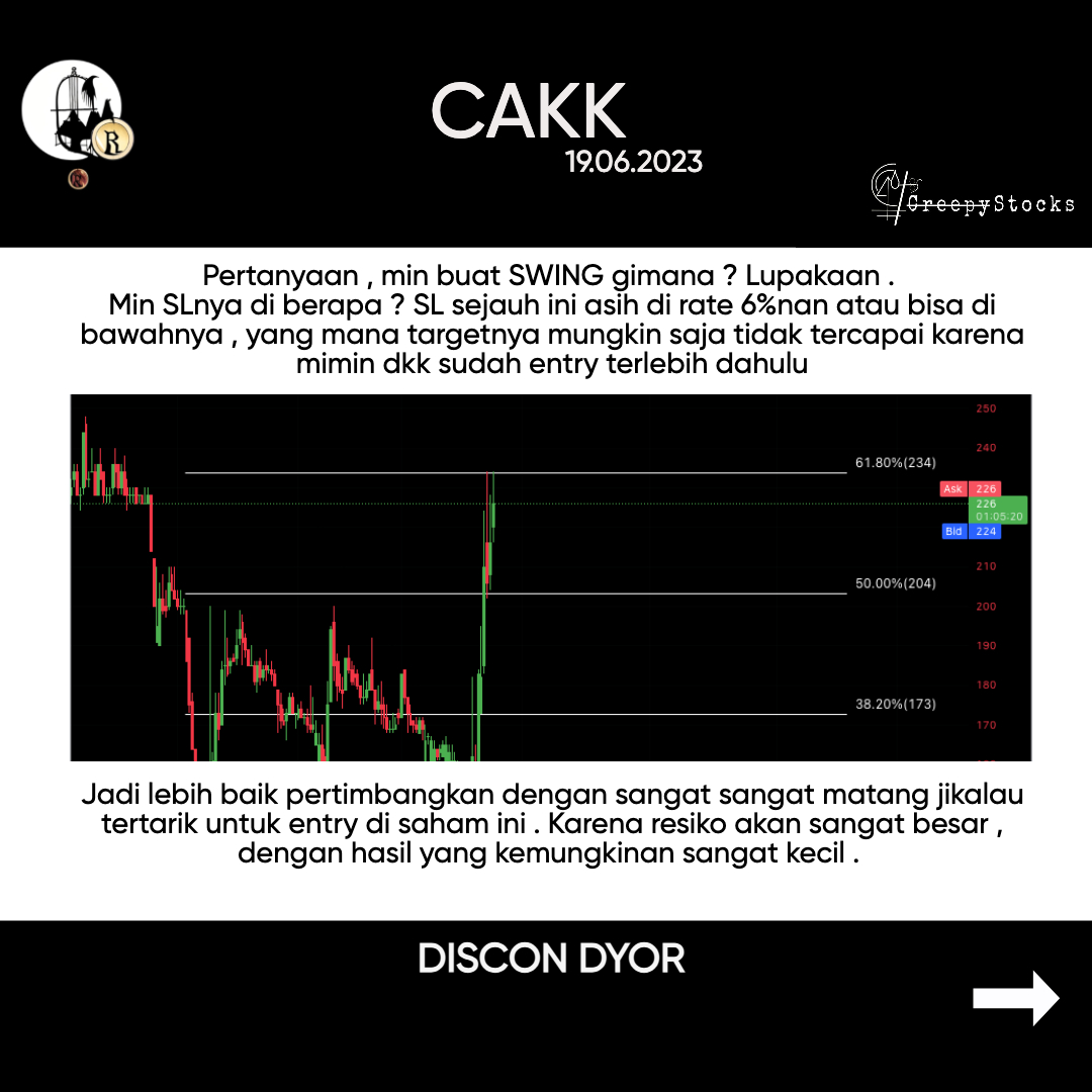 Gaji pt cahayaputra asa keramik tbk