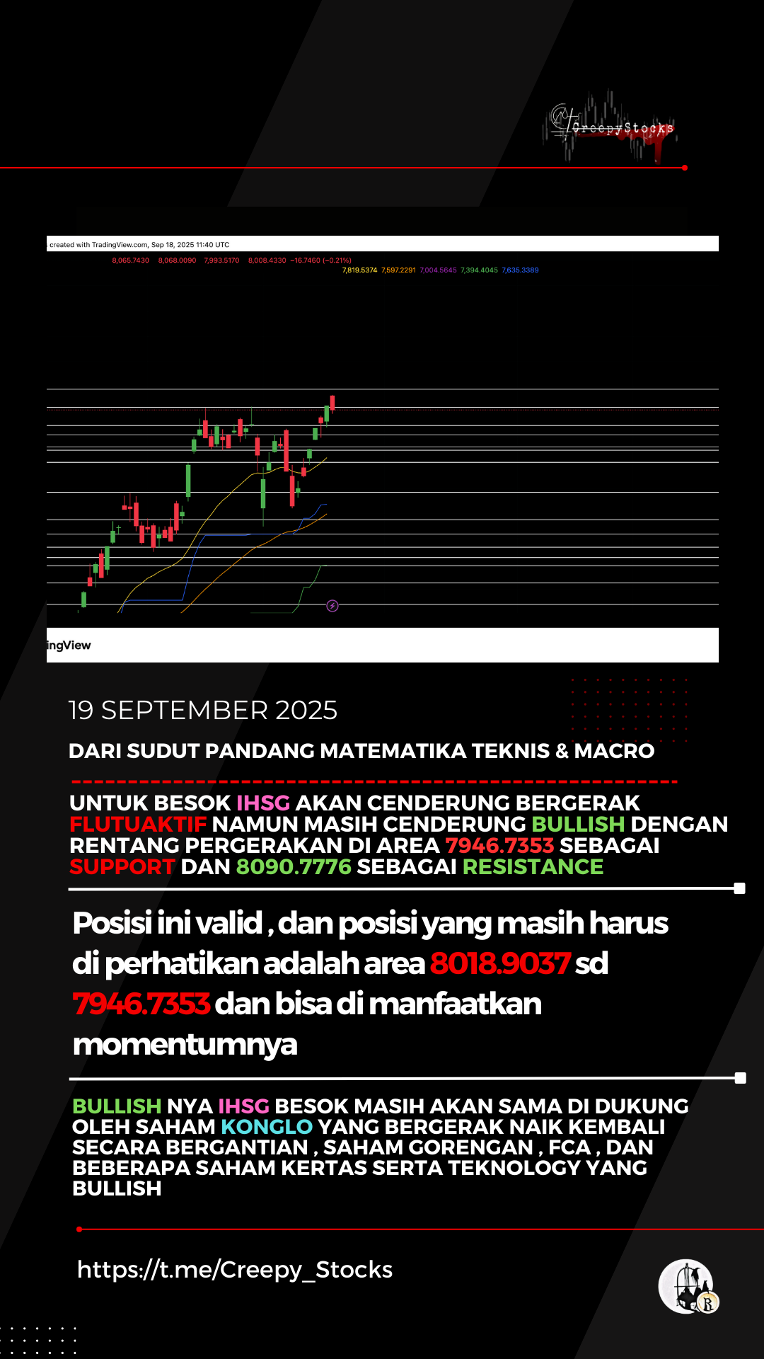tes