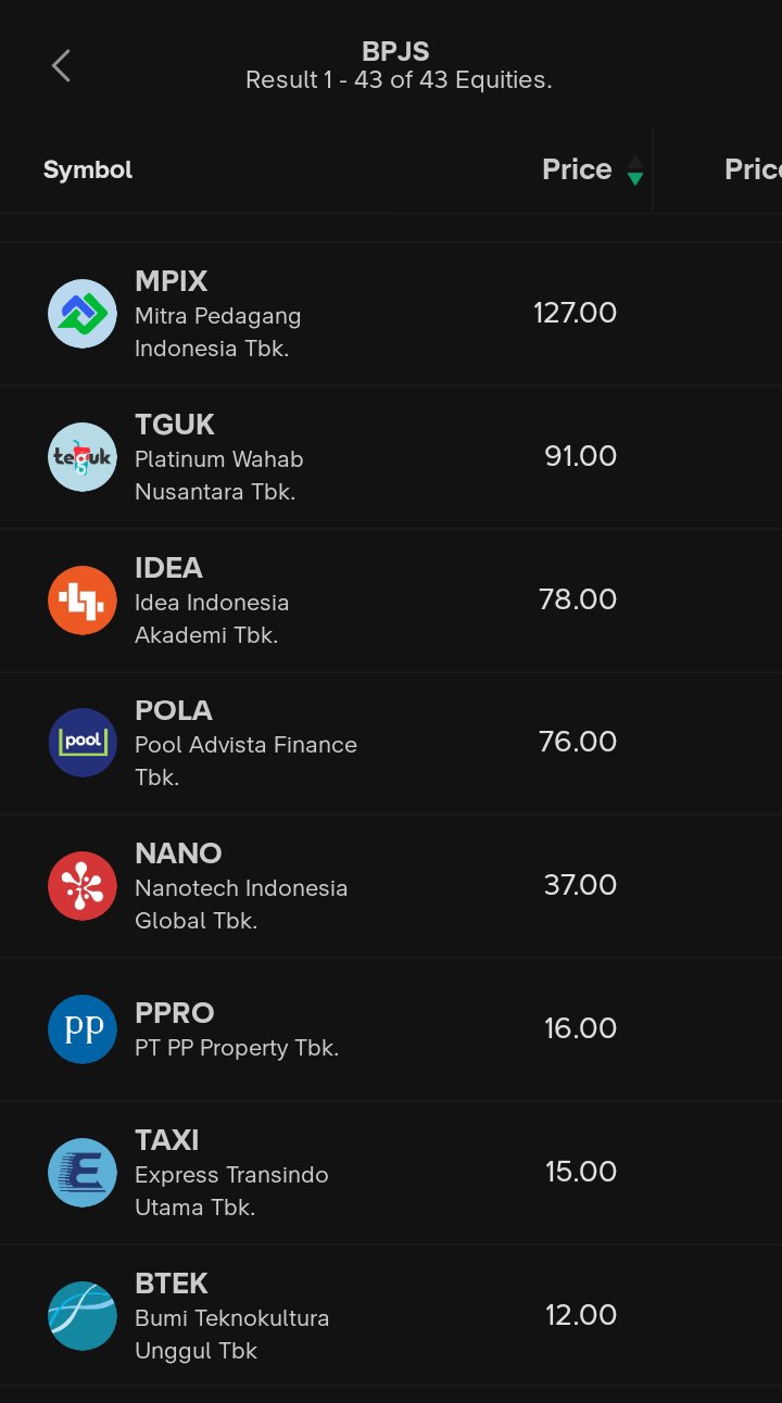 tes