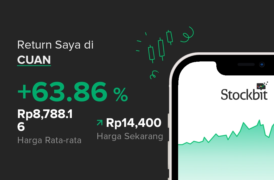 tes