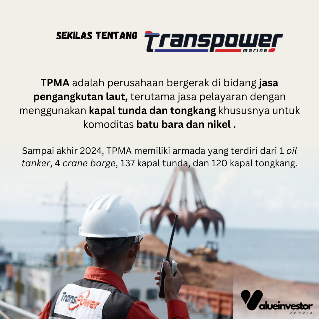 tes