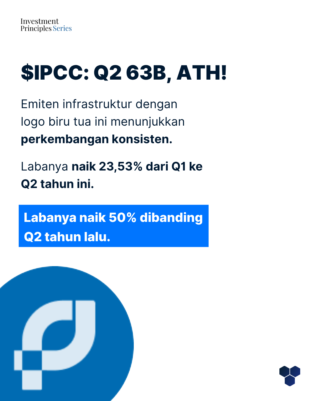 tes