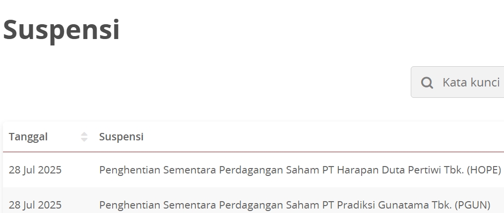 tes