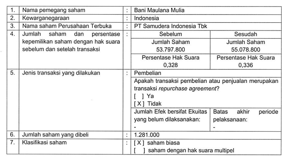 tes