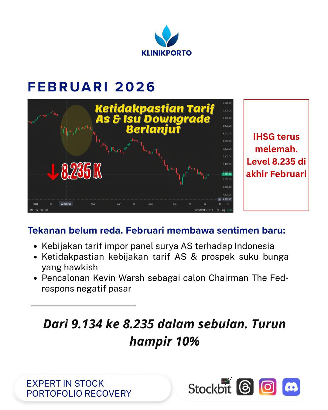 tes