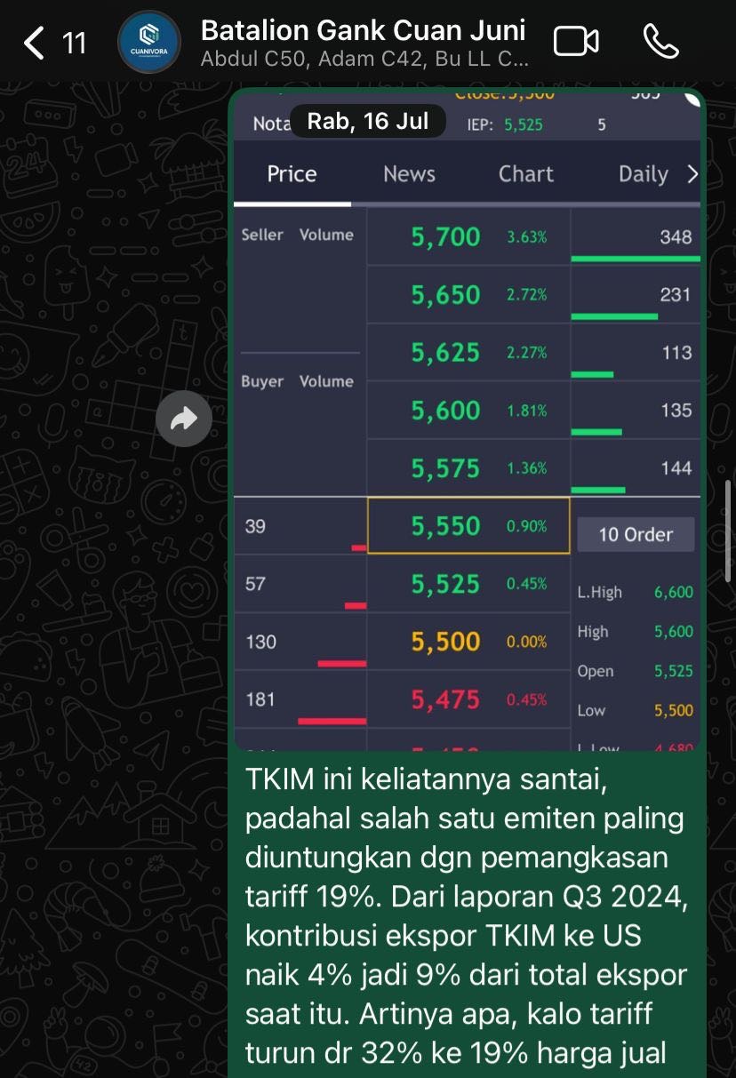 tes