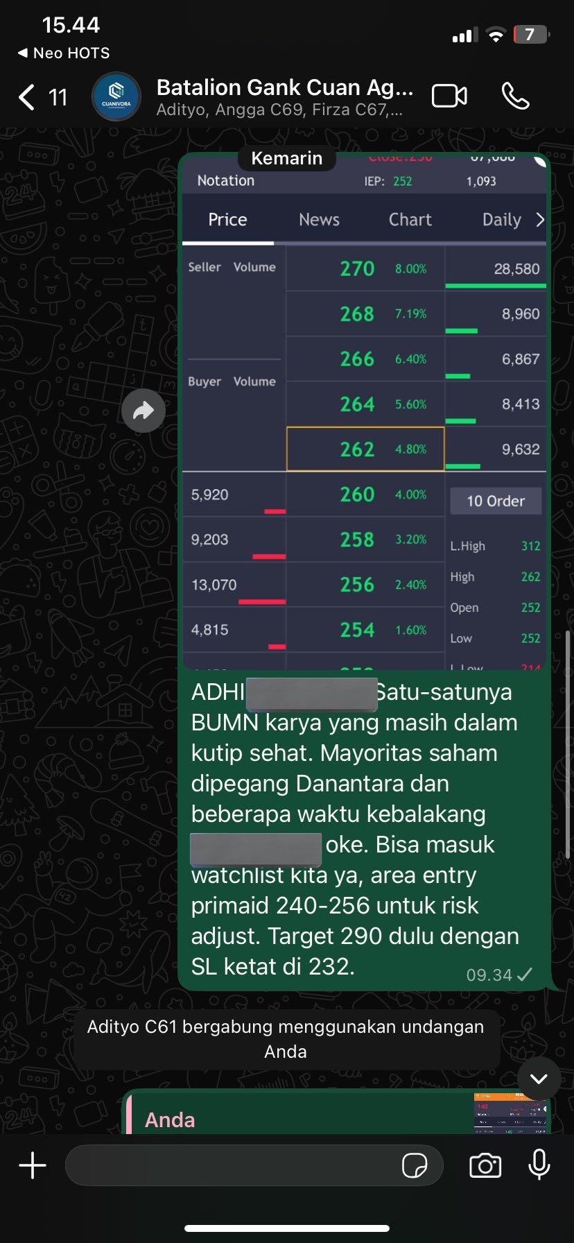 tes