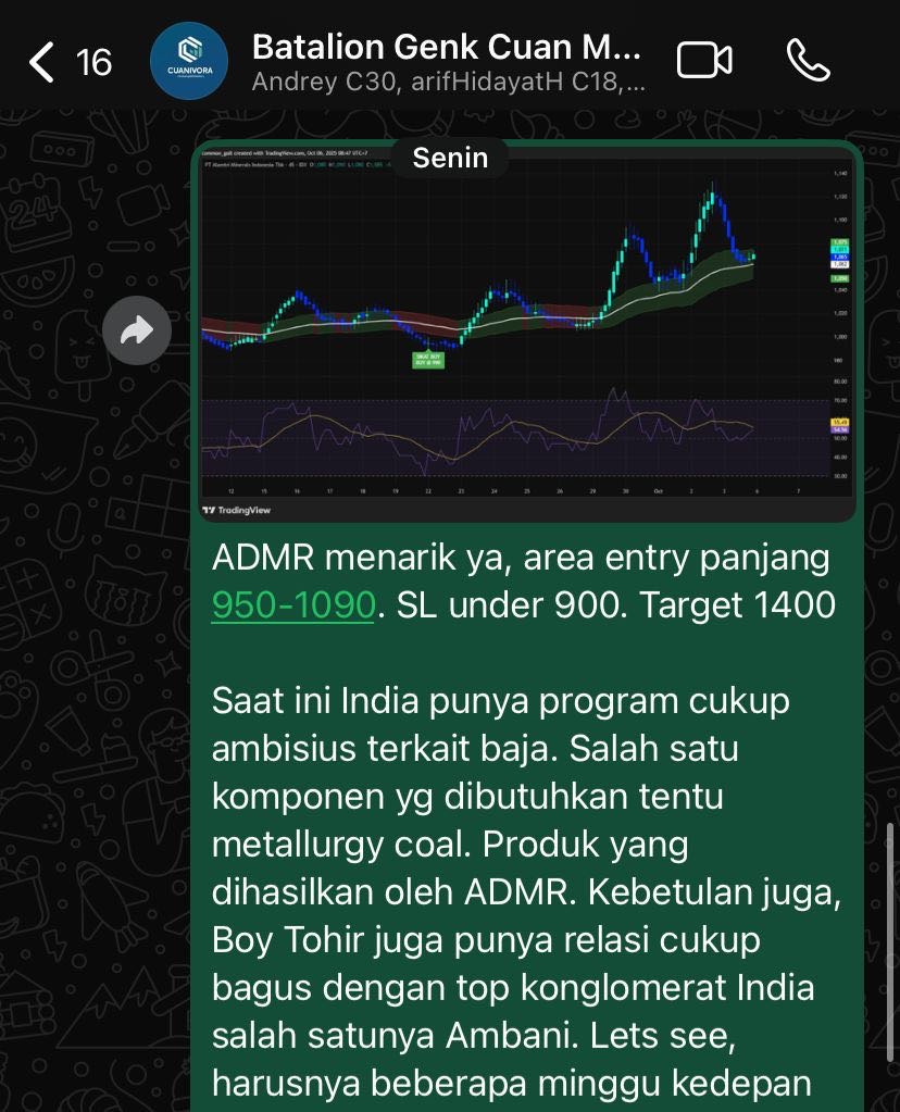 tes