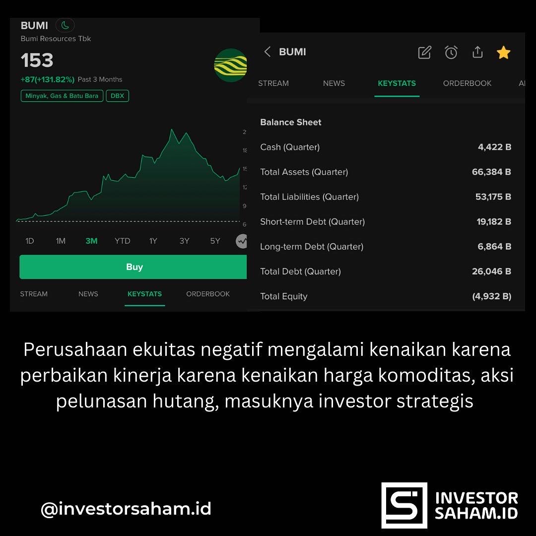 tes
